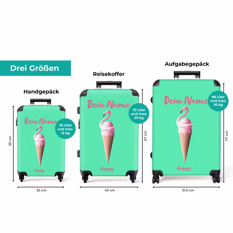 Koffer mit Name - Flamingo-Kegel — 3