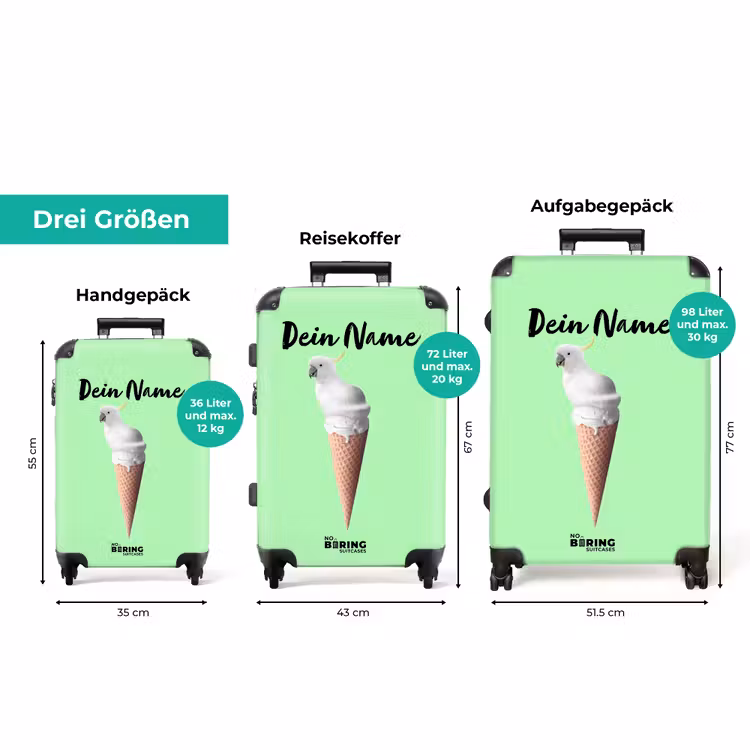 Koffer mit Name - Kakadu-Kegel — 3