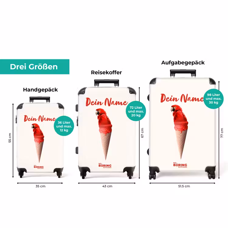 Koffer mit Name - Papageien-Kegel — 3