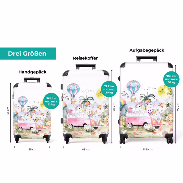 Koffer mit Name - Einhorn-Safari — 3