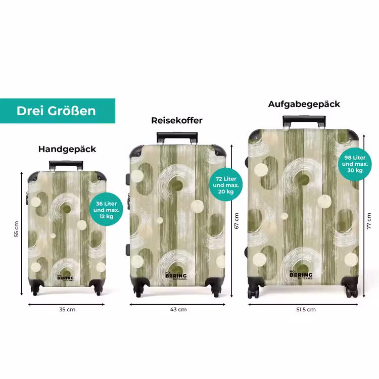 Koffer - Künstlerisch - Modern - Grün — 3