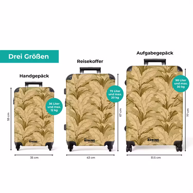 Koffer - Palmenblätter - Klassisch - Grün — 3