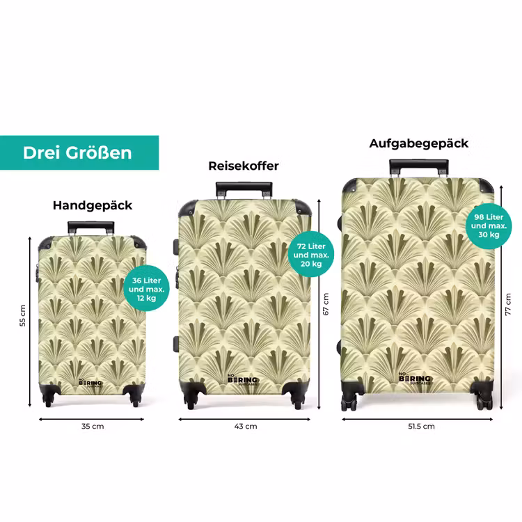 Koffer - Klassisch - Ventilator - Grün — 3