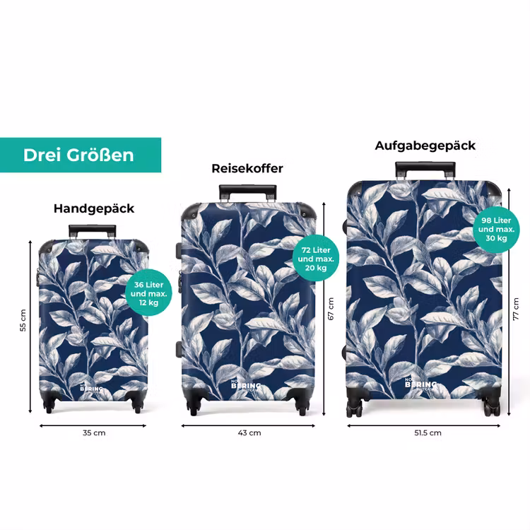 Koffer - Botanisch - Muster - Blau — 3