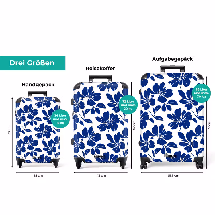 Koffer - Floral - Modern - Blau — 3