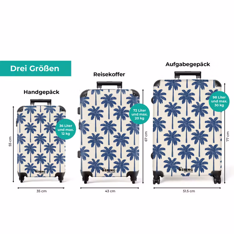 Koffer - Symmetrisch - Palme - Blau — 3
