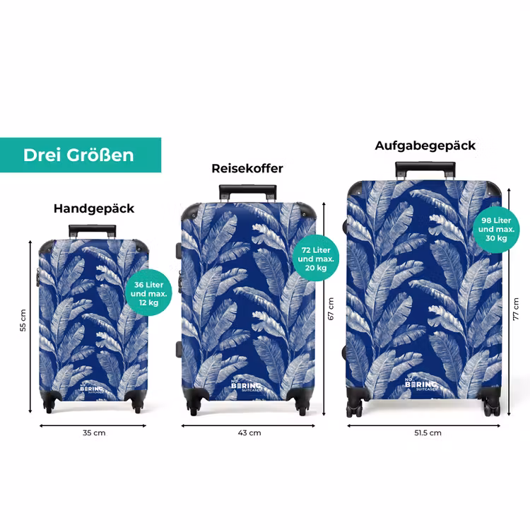 Koffer - Blatt - Palme - Blau — 3