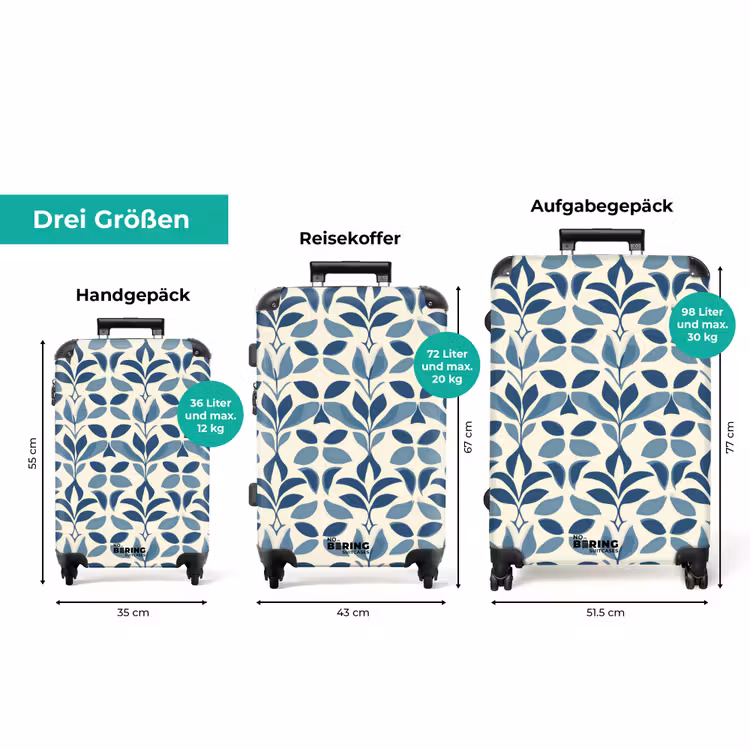 Koffer - Flora - Modern - Blau — 3