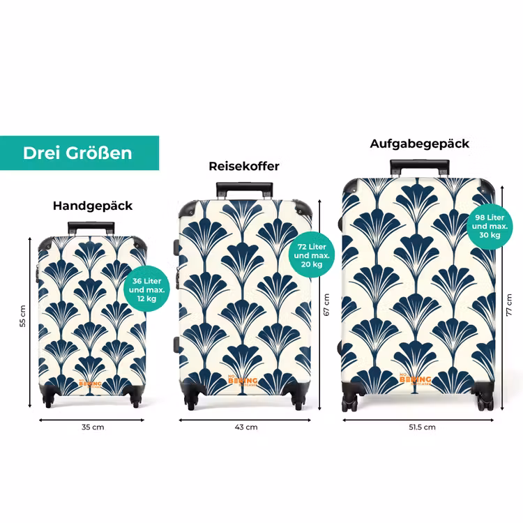 Koffer - Klassisch - Motiv - Blau — 3