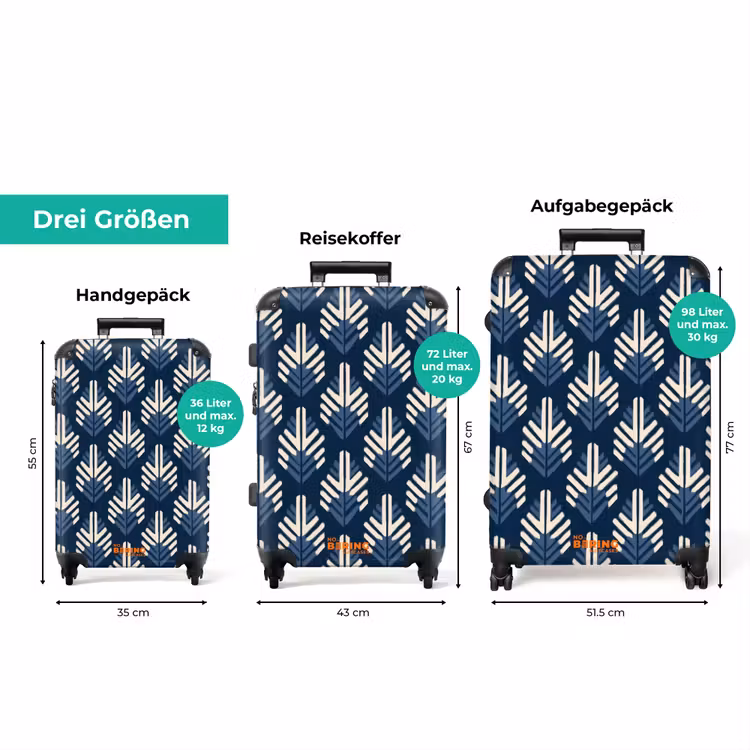 Koffer - Modern - Muster - Blau — 3
