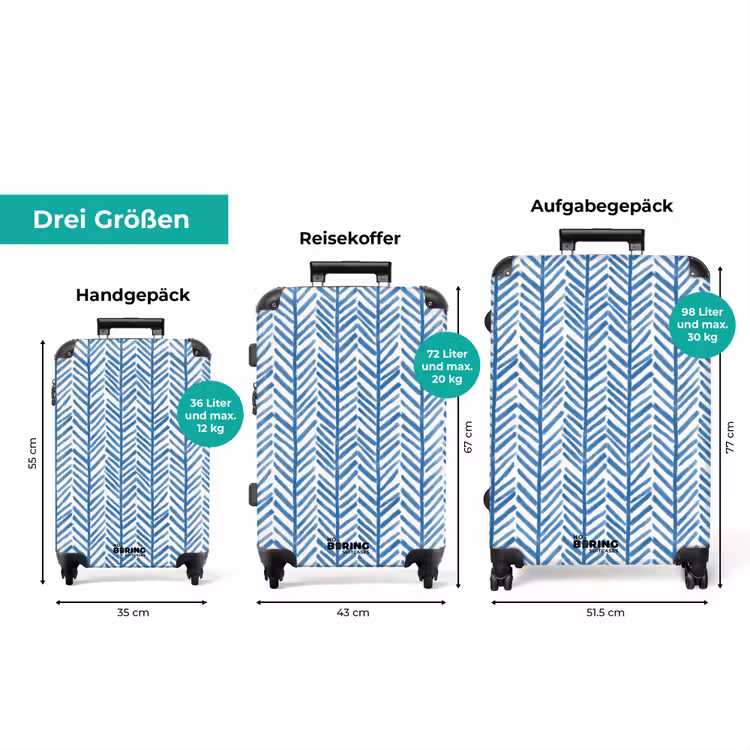 Koffer - Muster - Gestreift - Blau — 3