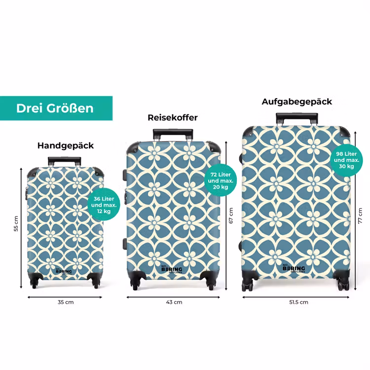 Koffer - Muster - Symmetrisch - Blau — 3