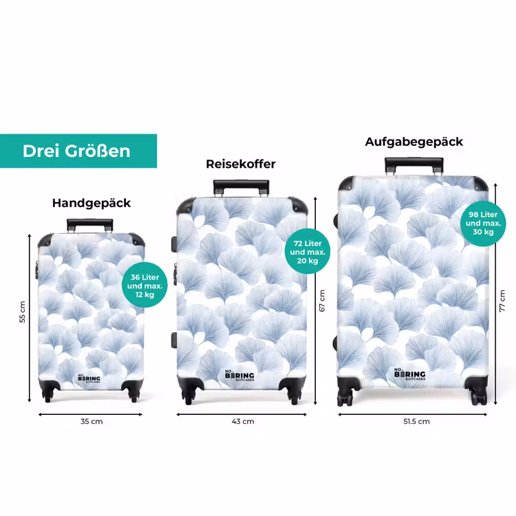 Koffer - Ventilator - Modern - Blau — 3