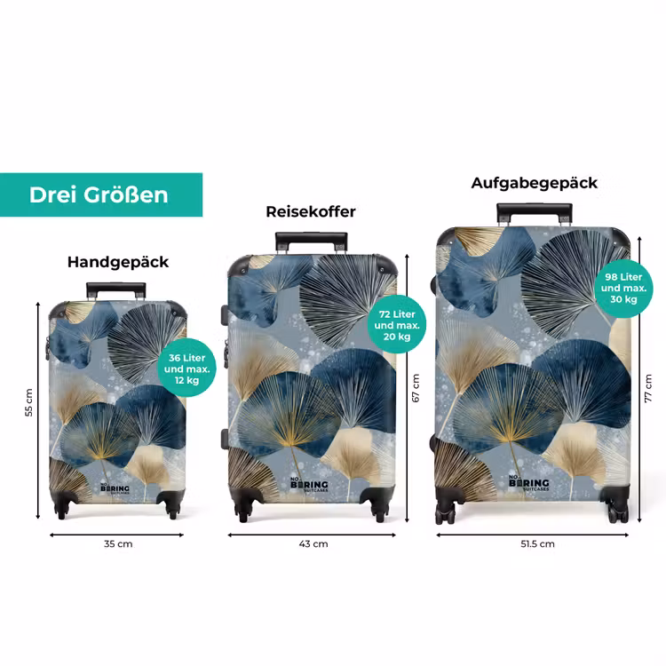 Koffer - Blätter - Abstrakt - Gold - Blau — 3