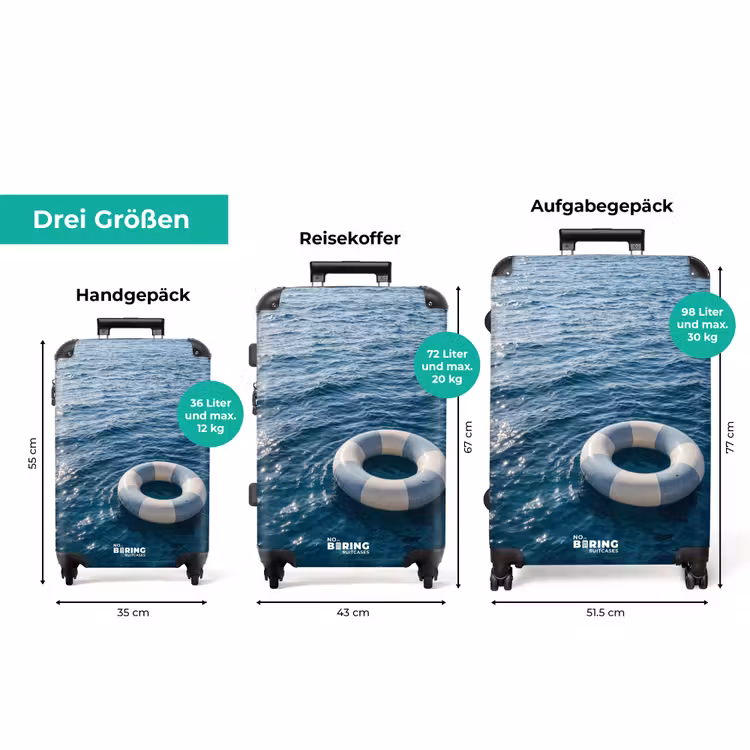 Koffer - Ozean - Schwimmband - Horizont — 3