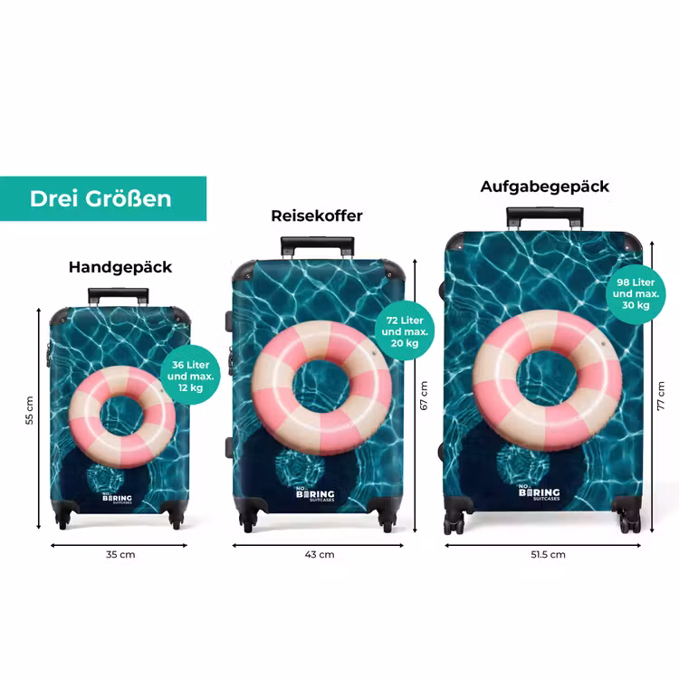 Koffer - Schwimmen - Paddeln - Wasser — 3