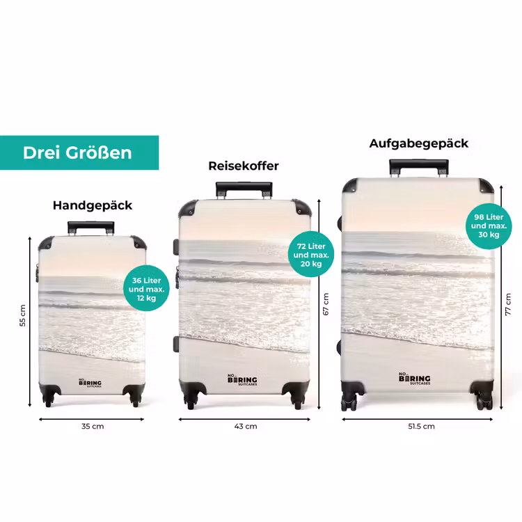 Koffer - Meer - Sonne - Sand — 3