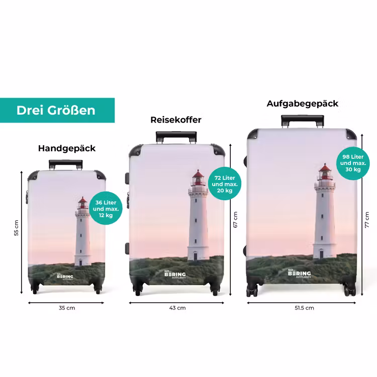Koffer - Leuchtturm - Dünenlandschaft - Meer — 3