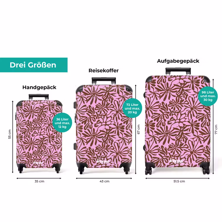 Koffer mit Name - Bio - Muster - Rosa — 3