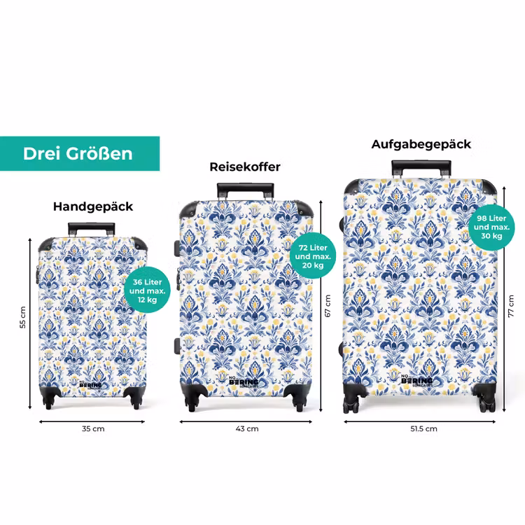 Koffer - Barockes Muster blau gelb — 3