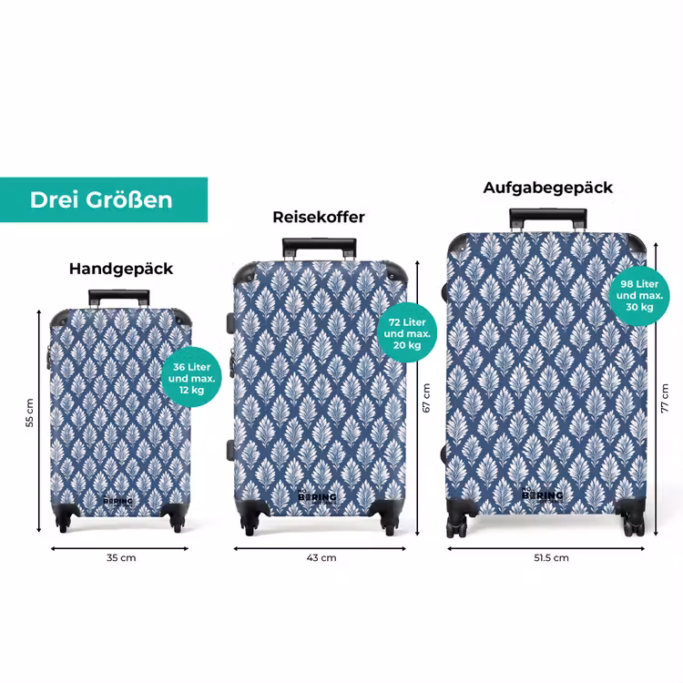 Koffer - Blättermuster blau — 3