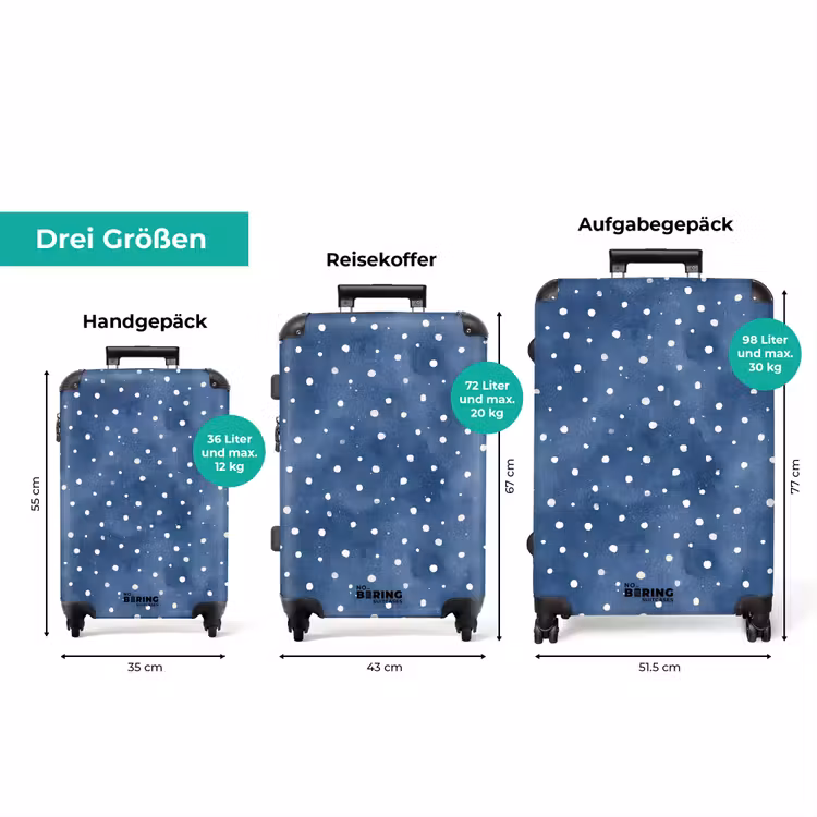 Koffer - Tupfenmuster blau — 3