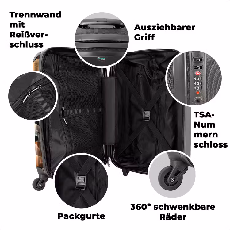 Koffer mit Name - Tolle Wauwaus — 7