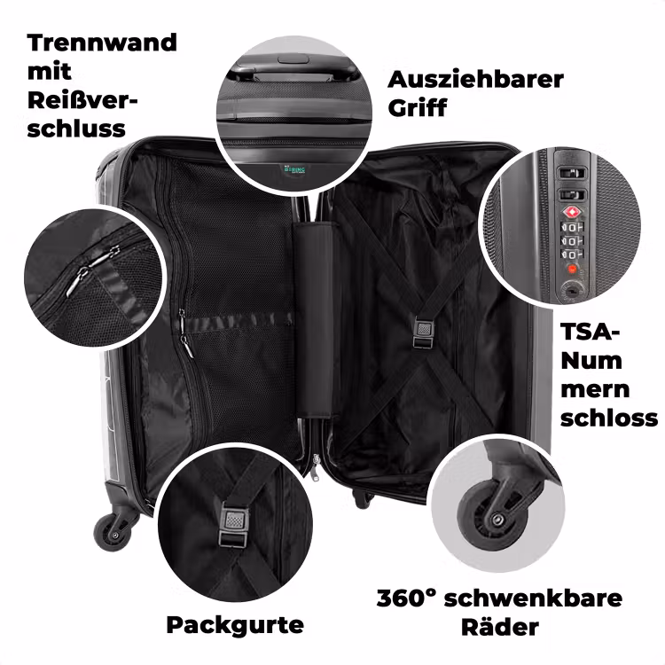 Koffer mit Name - Waldo Waschbär — 7