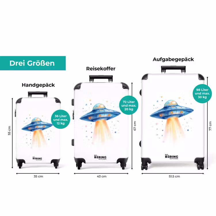 Koffer - Blaues UFO hebt ab — 3