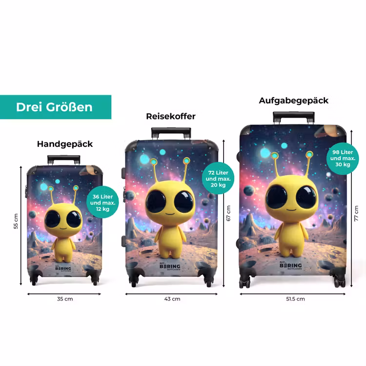 Koffer - Gelber Außerirdischer auf einem Planeten — 3