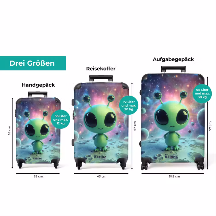 Koffer - Grüner Außerirdischer auf einem Planeten — 3
