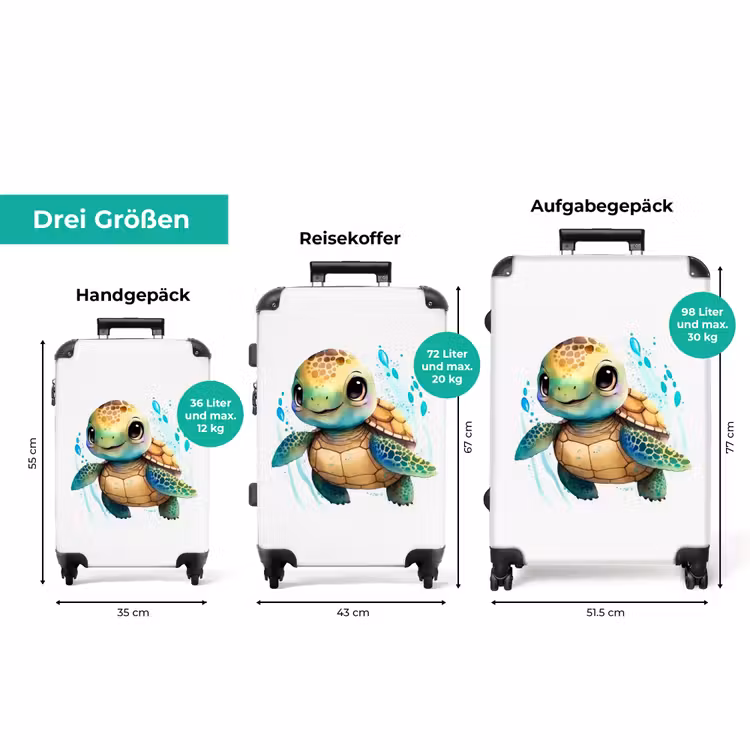 Koffer - Ziggy Meeresschildkröte — 3
