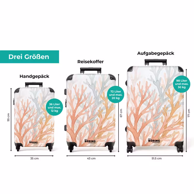Koffer - Natur – Abstrakt – Aquarell – Organisch – Warm — 3