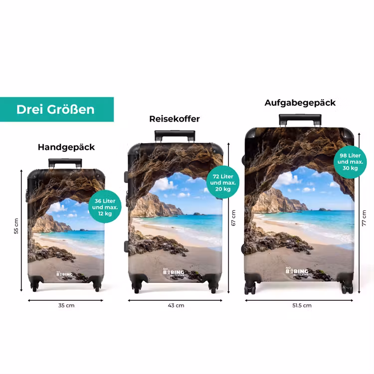 Koffer - Höhle – Strand – Meer – Blau — 3