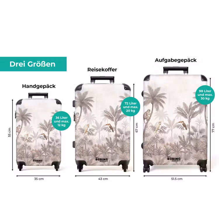 Koffer - Dschungel – Tiere – Palmen — 3