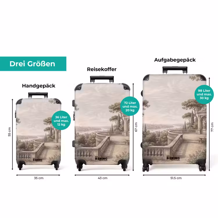Koffer - Terrasse – Stadt – Aussicht – Fluss — 3