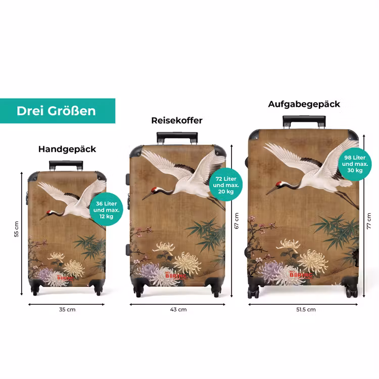 Koffer - Orientalisch – Elegant – Farbenfroh — 3