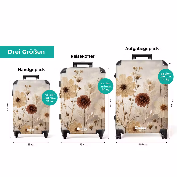 Koffer - Wildblumen – Botanisch – Vintage – Natur – Rustikal — 3