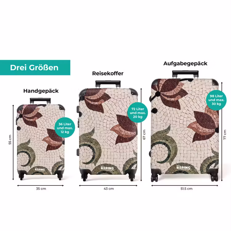 Koffer - Blumen – Mosaik – Muster – Abstrakt – Grün — 3