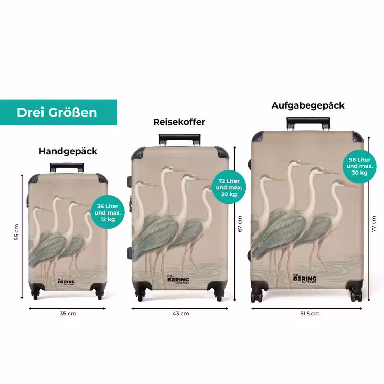 Koffer - Vogel – Wasser – Natur – Vintage — 3