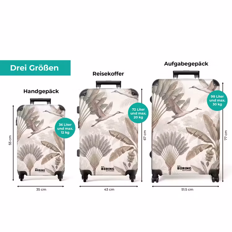 Koffer - Vogel – Dschungel – Illustration – Tiere — 3