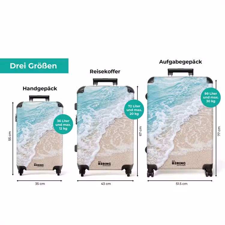 Koffer - Strand – Meer – Golf – Natur – Blau — 3