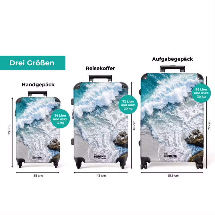 Koffer - Meer – Golf – Strand – Natur – Blau — 3