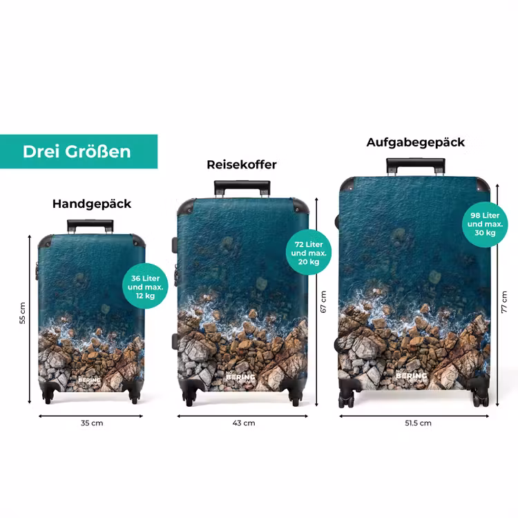 Koffer - Meer – Küstenlinie – Natur – Abstrakt – Blau — 3