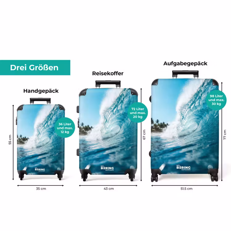 Koffer - Ozean – Wellen – Strand – Natur – Blau — 3