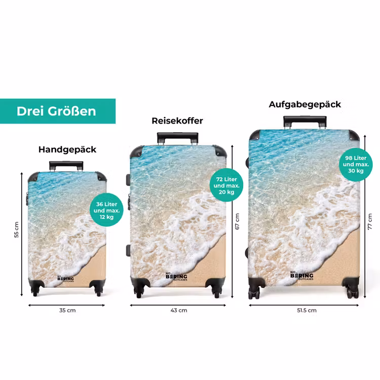 Koffer - Strand – Wasser – Natur – Blau – Beige — 3