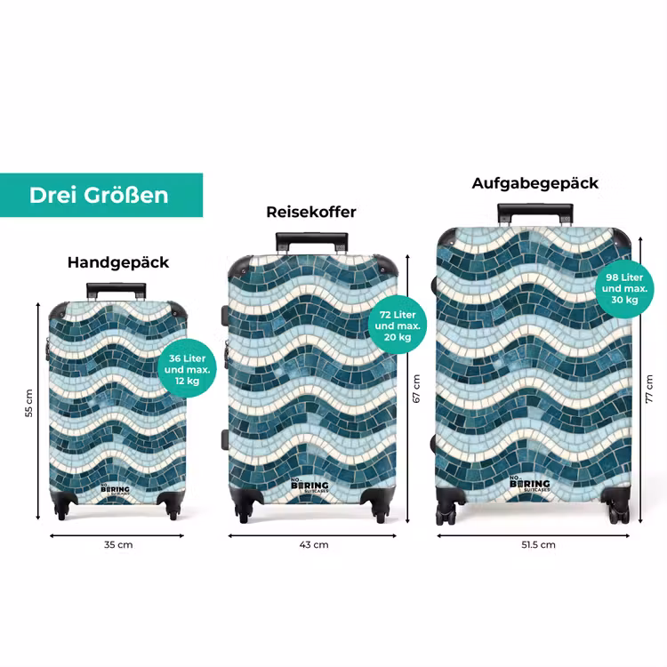 Koffer - Blau – Weiß – Mosaik – Gewellt — 3