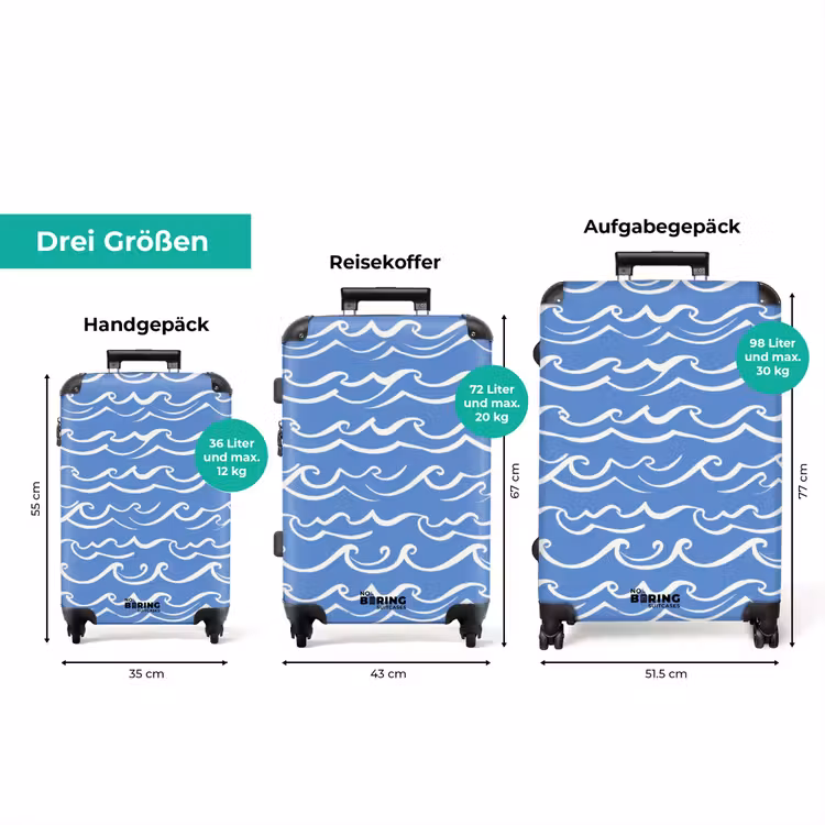 Koffer - Blau – Weiß – Schlicht – Gezeichnet – Wellen — 3