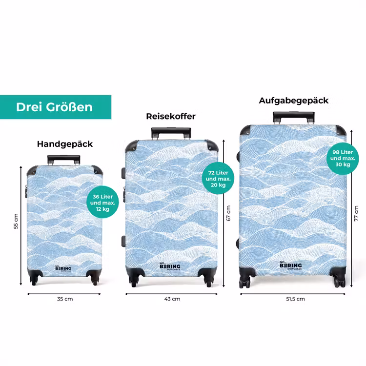 Koffer - Blau – Weiß – Wellen – Gezeichnet — 3