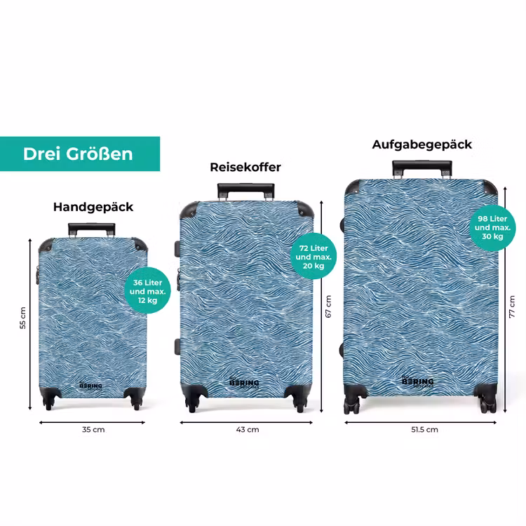 Koffer - Blau – Weiß – Wellen – Gezeichnet – Textur — 3
